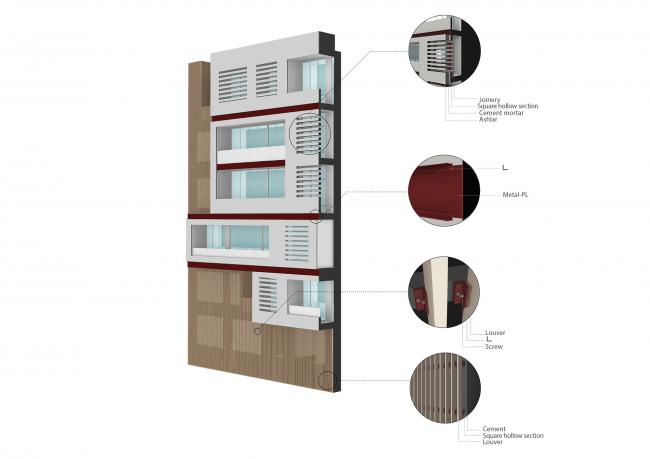 BIM建筑|宗教崇奉和城市功联合的产品：萨拉里耶室第楼