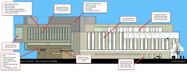 BIM建筑|跨界交换空间——西安粗略年夜学护理学院与信息媒体研讨院讲授楼