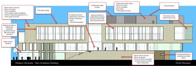BIM建筑|跨界交换空间——西安粗略年夜学护理学院与信息媒体研讨院讲授楼