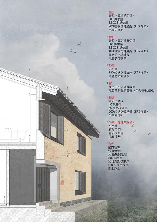 BIM建筑|飞蔦集 • 松阳陈家展，浙江 / gad · line+ studio