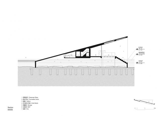 BIM建筑|沙丘与海洋的对话，重溯原始意识的艺术空间 / OPEN建筑师事务所