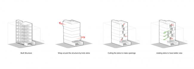 BIM建筑|以空间划分空间：伊朗Saadat Abad公寓楼