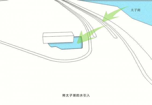 BIM建筑|展翅而飞的鹰：武汉朗廷元著生涯方法体验馆 / 成执建筑
