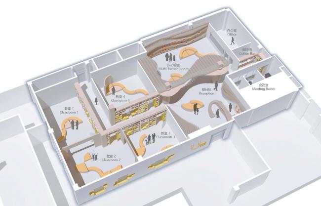 BIM建筑|石家庄“U米 ● play”儿童教导戏剧艺术中间 / 非静止建筑设计