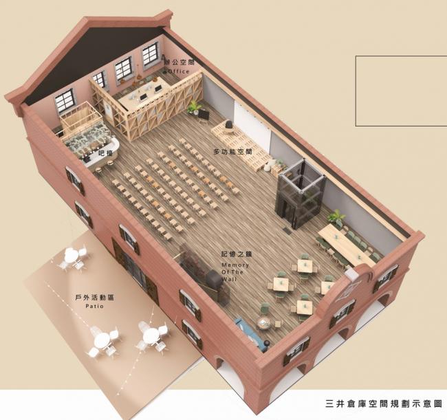 BIM建筑|汗青记忆：台湾三井仓库