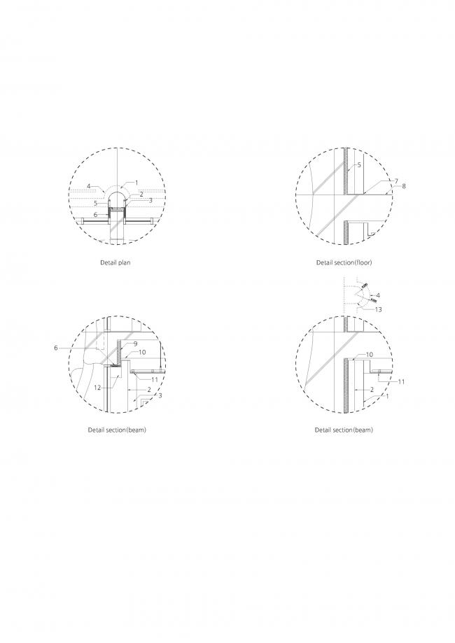 BIM建筑|动感海浪演绎城市景不雅：韩国首尔办公楼