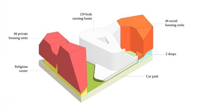 BIM建筑|棱角分明，有机生态的微城市中间——巴黎公园综合体/Jean Bocabeille建筑师事务所