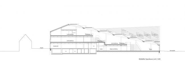 BIM建筑|披鳞片形如折纸屋顶的海港储蓄银行/3XN建筑师事务所
