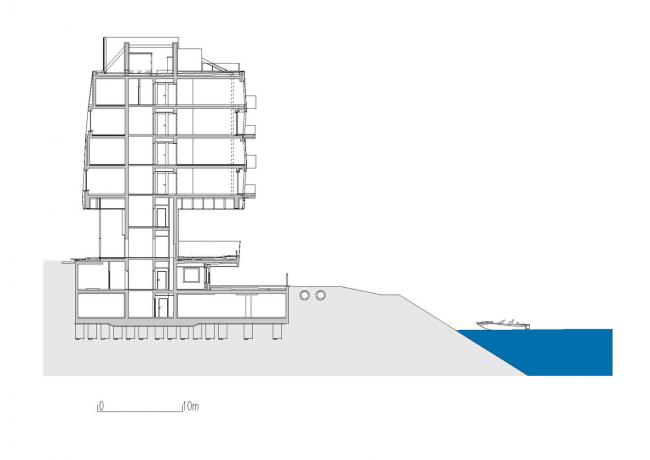 BIM建筑|如潮汐般曲意活动：潮汐和华沙荡舟协会年夜楼