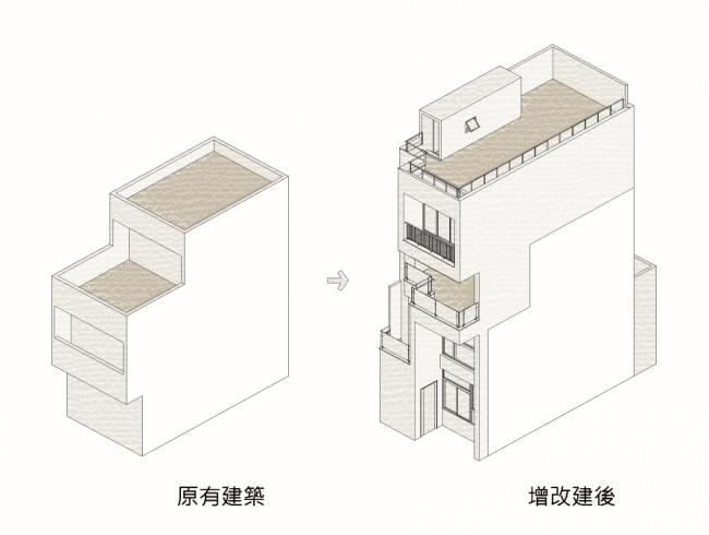 BIM建筑|孑然矗立，守护家人的“F”之家