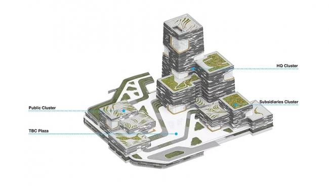 BIM建筑|UNStudio新作：TBC会议年夜楼，第比利斯立异文化中间