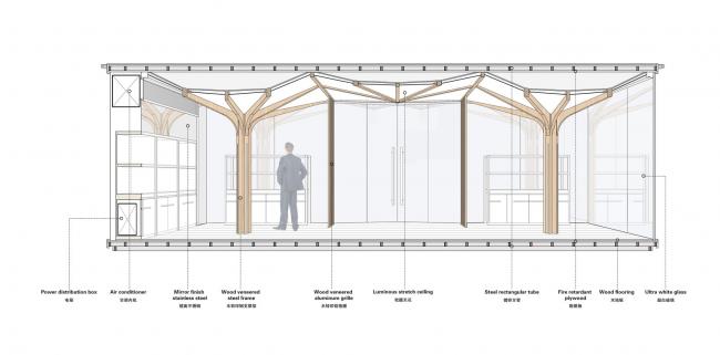 BIM建筑|张开胳臂，伞骨下营造澄明空间：承启造物非遗快闪店 / UUA建筑师事务所