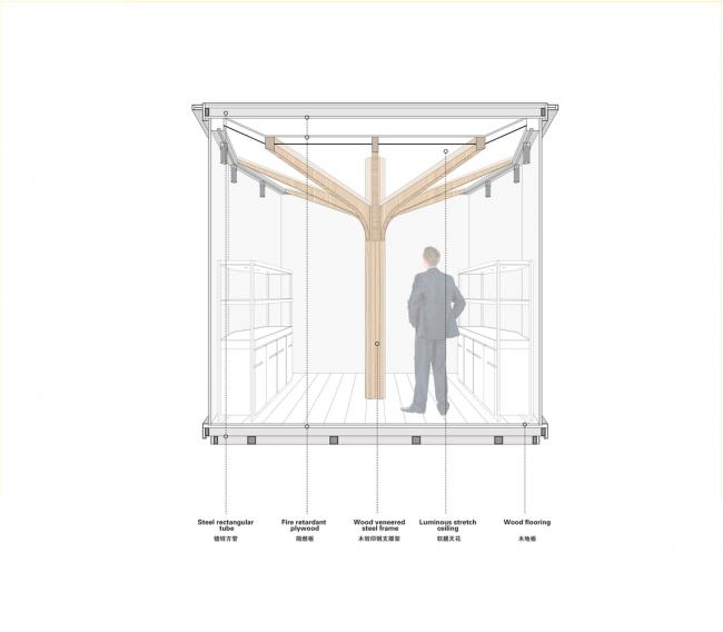 BIM建筑|张开胳臂，伞骨下营造澄明空间：承启造物非遗快闪店 / UUA建筑师事务所