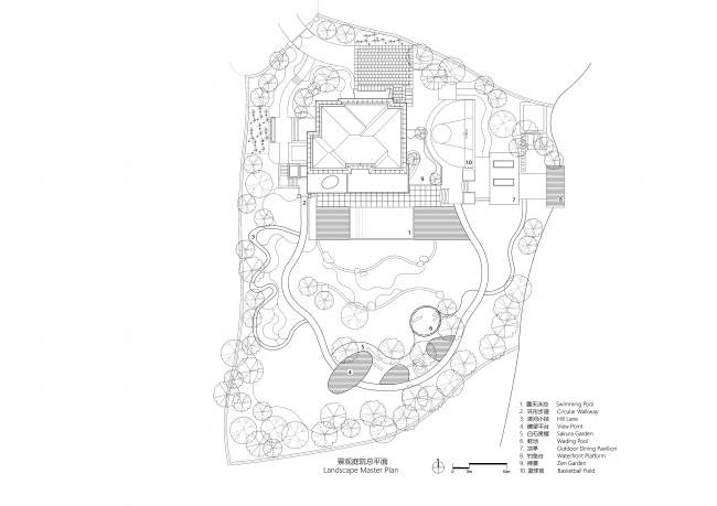 BIM建筑|新地平线 | 上海佘山别墅改造 | ATAH 介景建筑