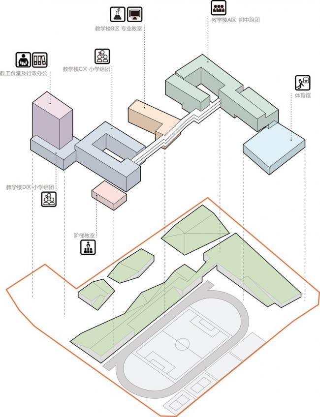 BIM建筑|嵌套的多彩盒子：华中师范年夜学从属龙园黉舍 / 筑博设计-结合公设 + H DESIGN