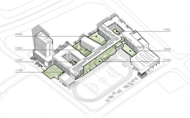 BIM建筑|嵌套的多彩盒子：华中师范年夜学从属龙园黉舍 / 筑博设计-结合公设 + H DESIGN