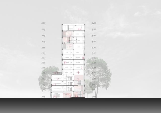 BIM建筑|嵌套的多彩盒子：华中师范年夜学从属龙园黉舍 / 筑博设计-结合公设 + H DESIGN