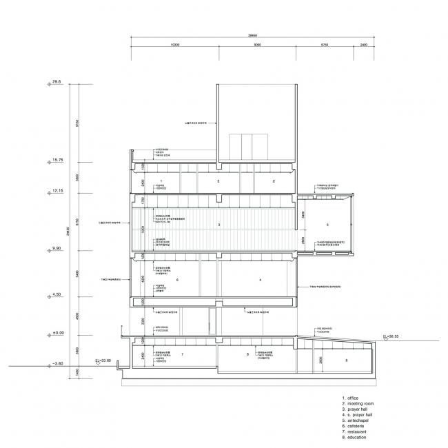 BIM建筑|似招手浸礼，如崇奉般沉寂耸立于年夜地：韩国dw教堂