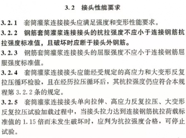 装配式|【装配式】钢筋套筒灌浆链接应用技术规程