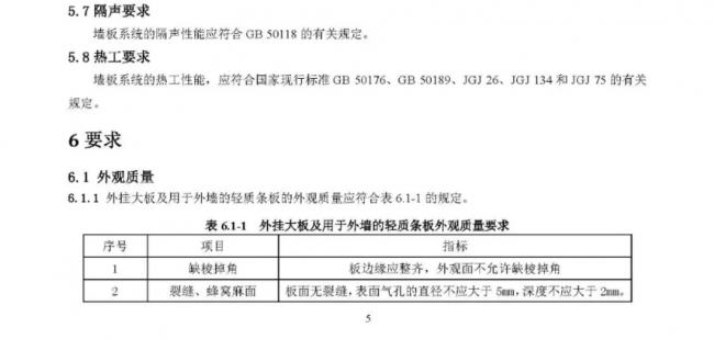 装配式|行业标准《装配式结构用多功能墙板（征求意见稿）》公开征求意见