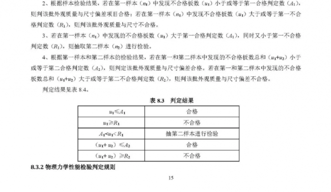 装配式|行业标准《装配式结构用多功能墙板（征求意见稿）》公开征求意见