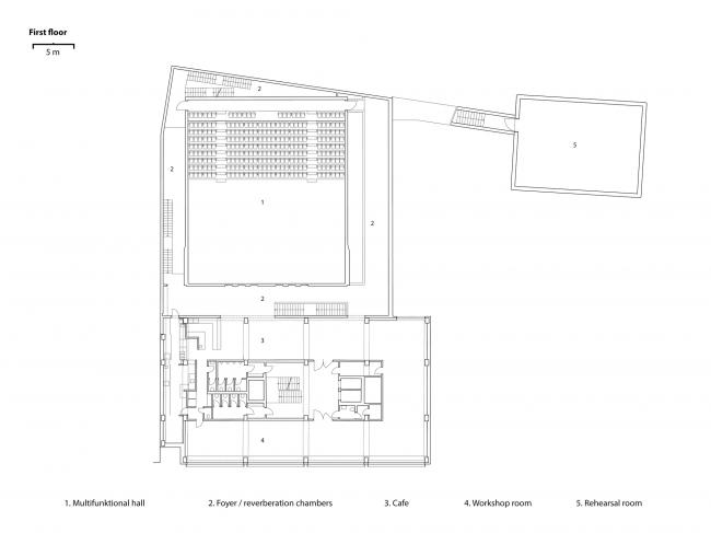 BIM建筑|外表柔嫩的混凝土建筑：DOX+ 今世艺术中间 / Petr Hajek Architekti