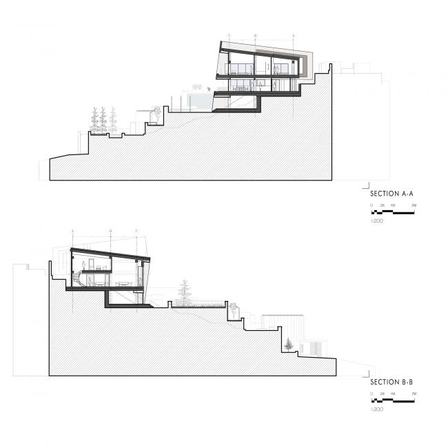 BIM建筑|背山面水，环坡而上的摩沙双子别墅