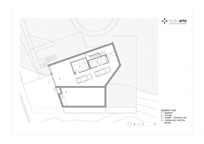 BIM建筑|天然有机，纯白主义的地中海室第 / STUDIOARTE建筑师事务所