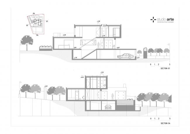 BIM建筑|天然有机，纯白主义的地中海室第 / STUDIOARTE建筑师事务所