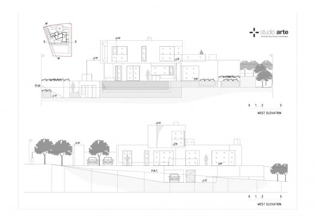 BIM建筑|天然有机，纯白主义的地中海室第 / STUDIOARTE建筑师事务所