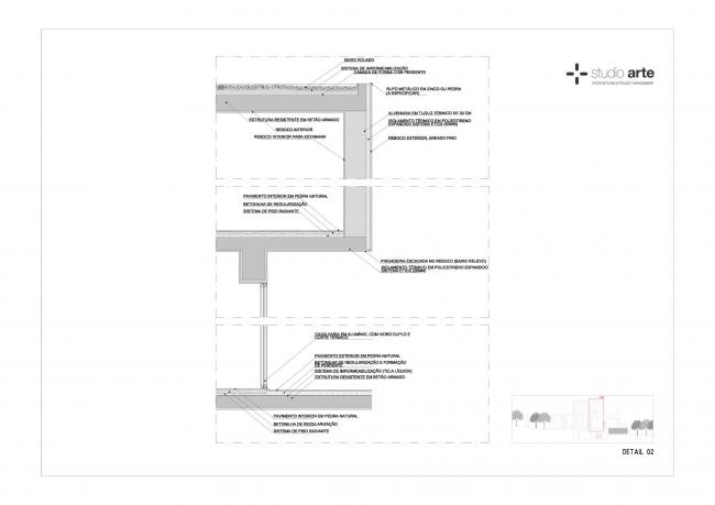 BIM建筑|天然有机，纯白主义的地中海室第 / STUDIOARTE建筑师事务所