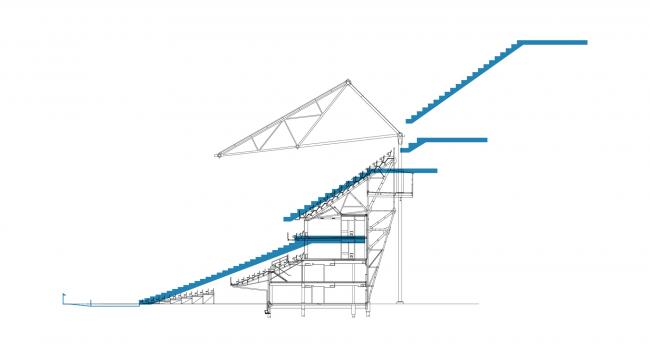 BIM建筑|鹿特丹新费耶诺德运动场 / OMA