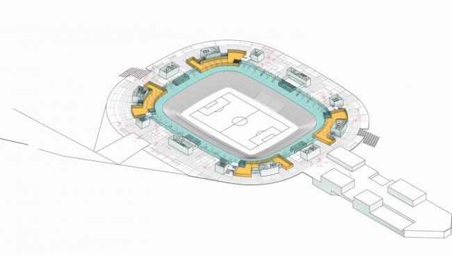 BIM建筑|鹿特丹新费耶诺德运动场 / OMA