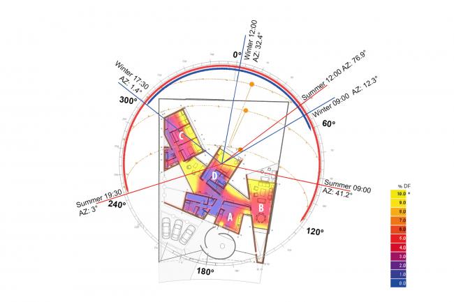 BIM建筑|仿若孩童随便散落的积木：智利天井室第