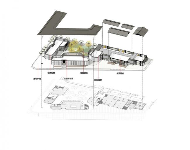 BIM建筑|绿城唐山蓝湾小镇生涯体验馆 / GOA 年夜象设计