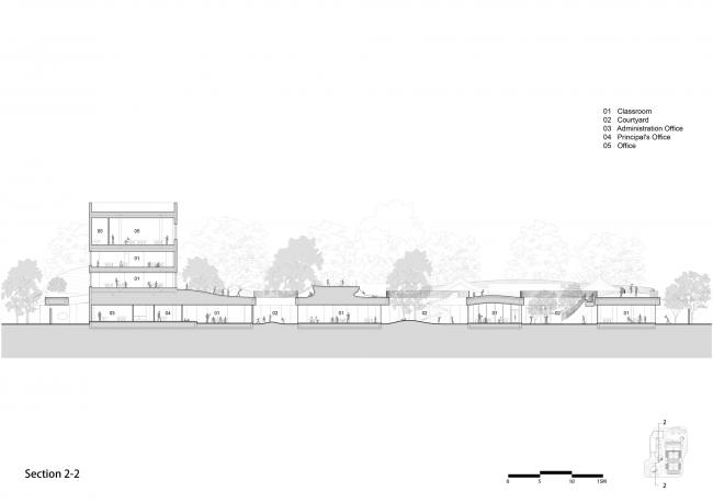 BIM建筑|MAD为北京四合院设计漂浮屋顶幼儿园，孩子们可以“上房揭瓦”啦