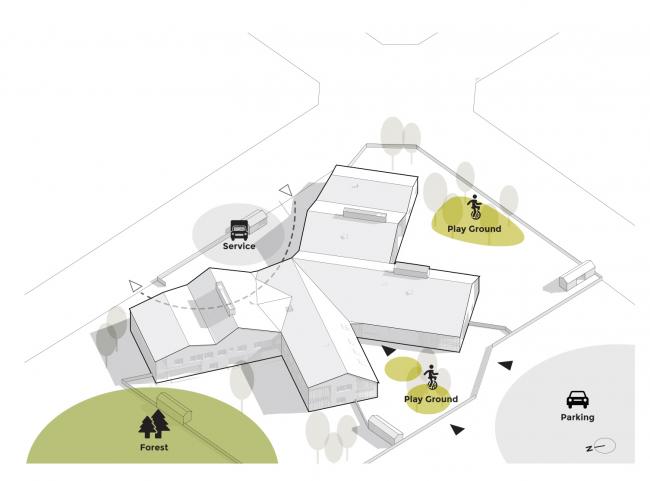 BIM建筑|空间机动的芬兰“谷仓”幼儿园