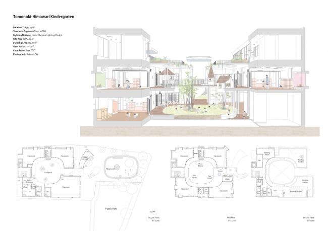 BIM建筑|装沉迷你活动场的幼儿园