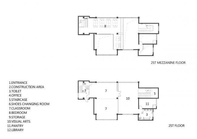 BIM建筑|打造儿童标准成漫空间—深圳IBOBI国际幼儿园