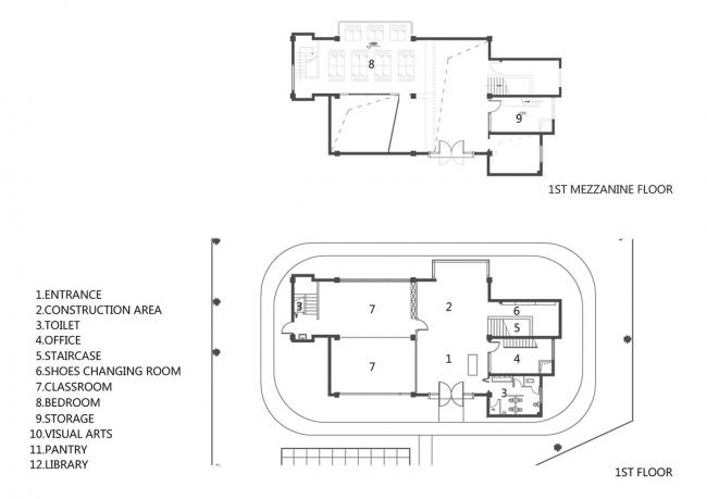 BIM建筑|打造儿童标准成漫空间—深圳IBOBI国际幼儿园