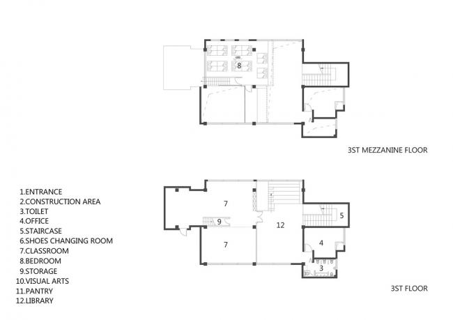 BIM建筑|打造儿童标准成漫空间—深圳IBOBI国际幼儿园