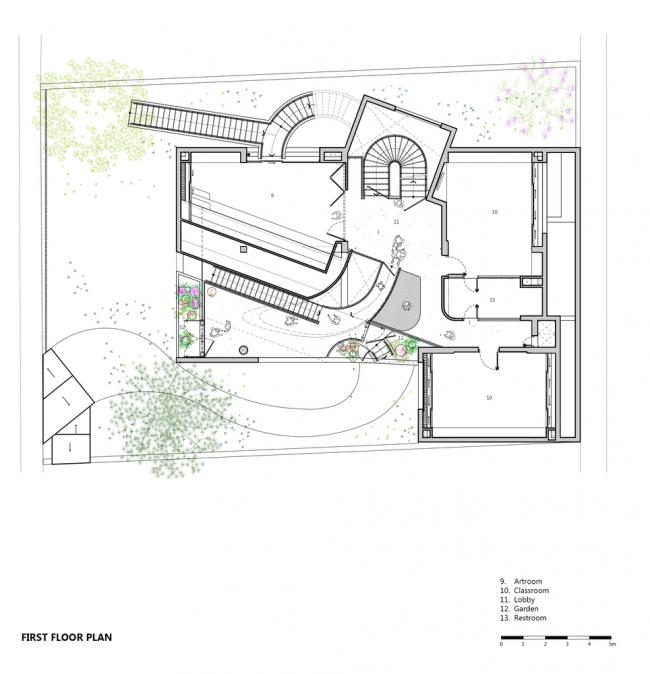 BIM建筑|用红砖构建起俏皮的空间，好像一座宏大乐高的Chuon Chuon Kim 2幼儿园