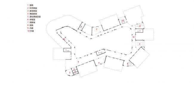 BIM建筑|这是一个孩子们的“超等玩具”！上海∞幼儿园