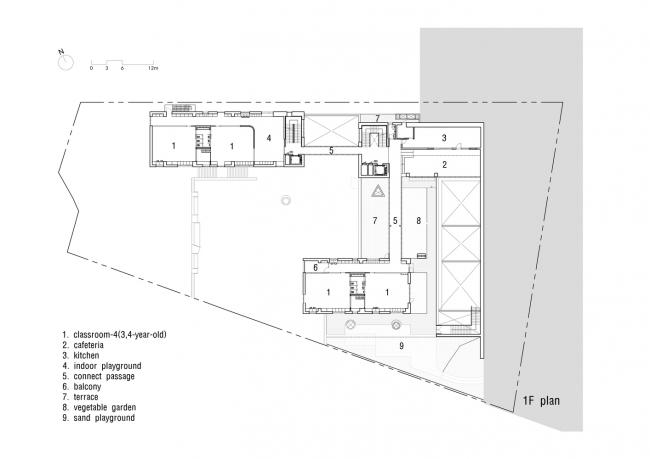 BIM建筑|拥抱阳光，与天然相融——Naver Imae幼儿园