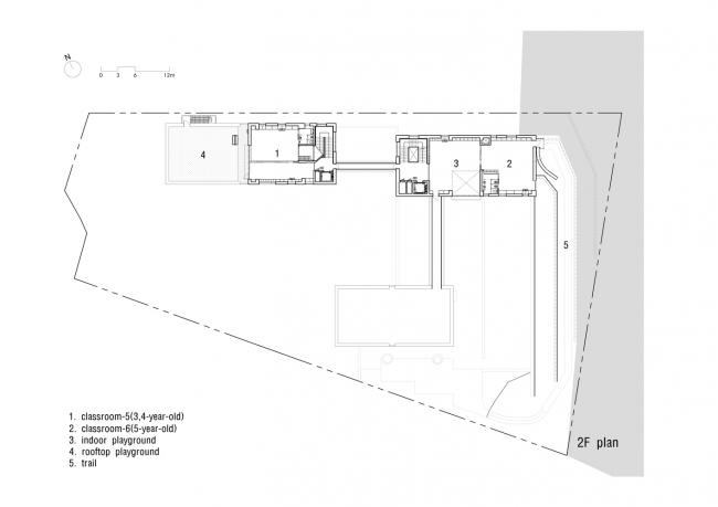 BIM建筑|拥抱阳光，与天然相融——Naver Imae幼儿园