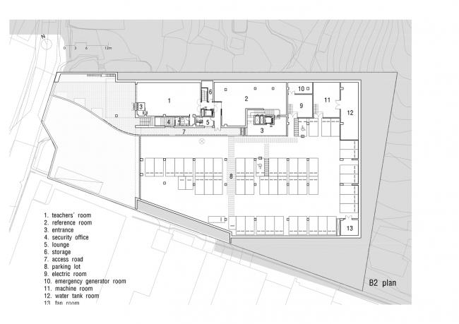 BIM建筑|拥抱阳光，与天然相融——Naver Imae幼儿园