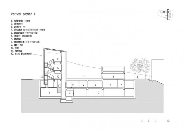 BIM建筑|拥抱阳光，与天然相融——Naver Imae幼儿园