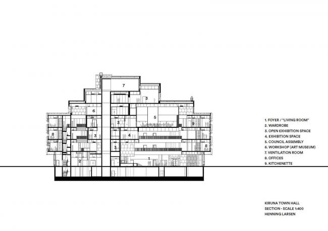 BIM建筑|小镇水晶市政厅 / Henning Larsen