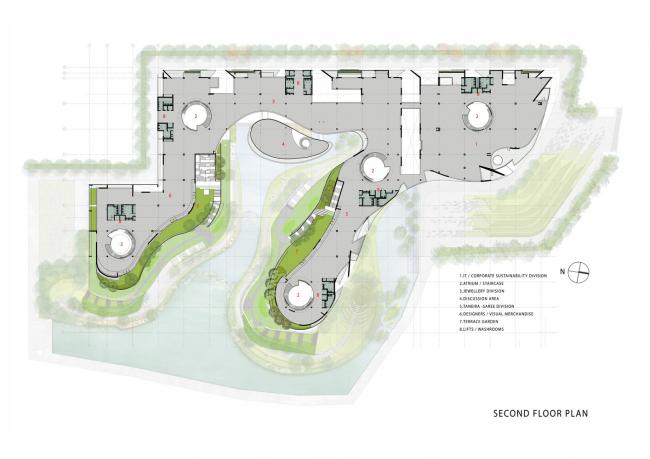 BIM建筑|仿若身处绿色稻田办公，科技彰显天然气力的泰坦办公中间