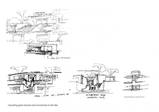 BIM建筑|仿若身处绿色稻田办公，科技彰显天然气力的泰坦办公中间